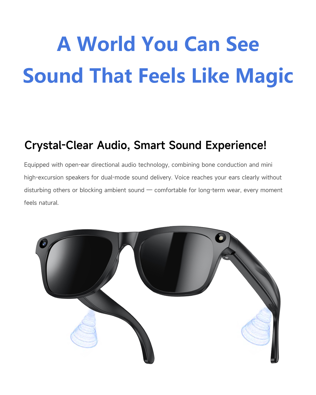 AI Smart Glasses Camera AI Pho - Photography With Ai recensie en prijs