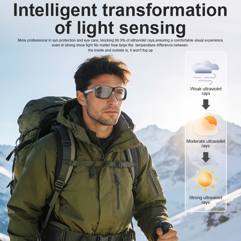2026 Smart Glasses HD Photo Vi - Photography With Ai recensie en prijs