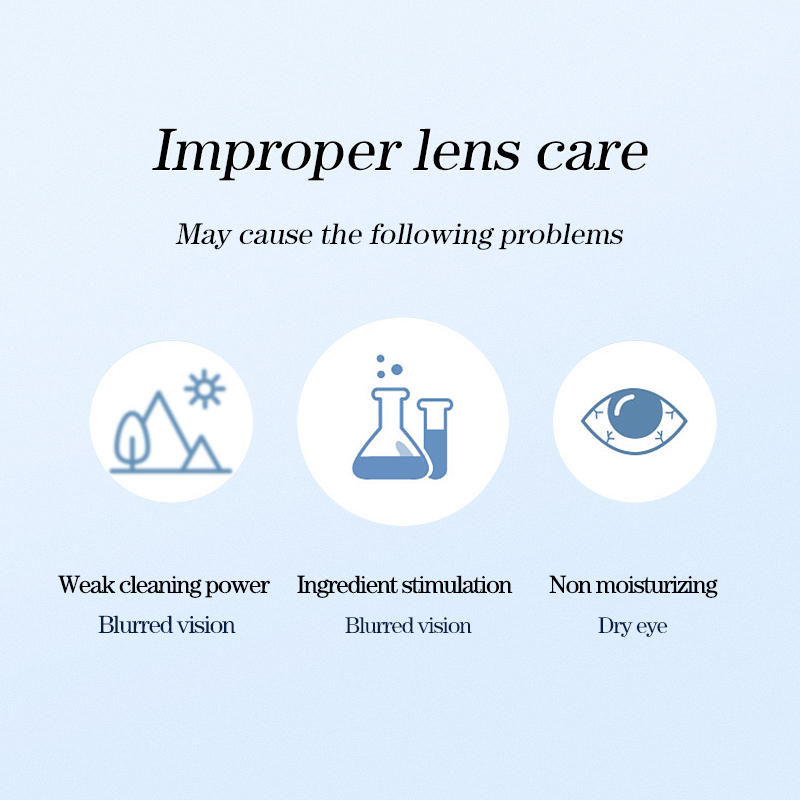 AMARA 8ml Eye drops lens liqui - Lens Cleaning Kit recensie en prijs