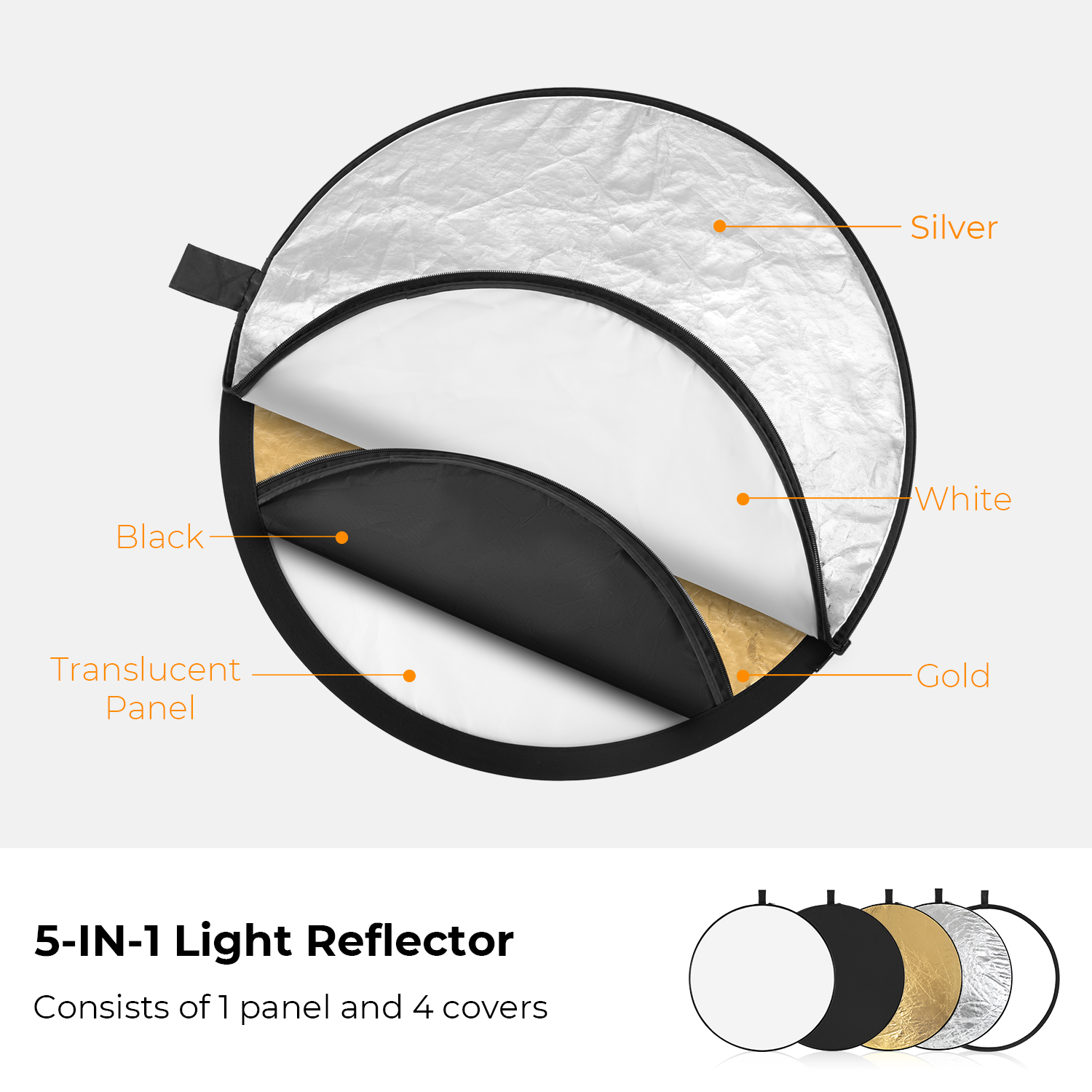 K&F CONCEPT 56/80/110cm 5-in-1 - Reflector 5 In 1 recensie en prijs