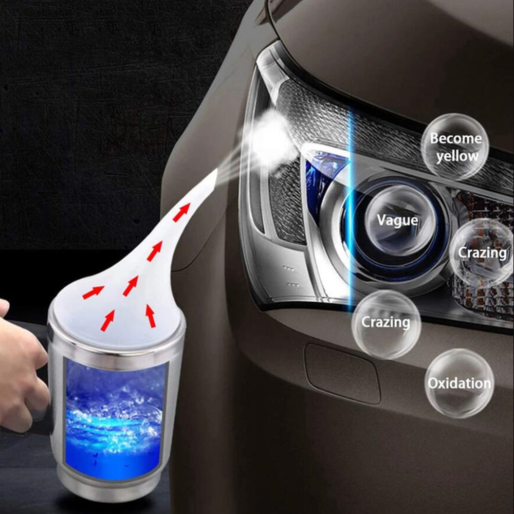 Renovation Car Headlight Lens  - Lens Cleaning Kit recensie en prijs
