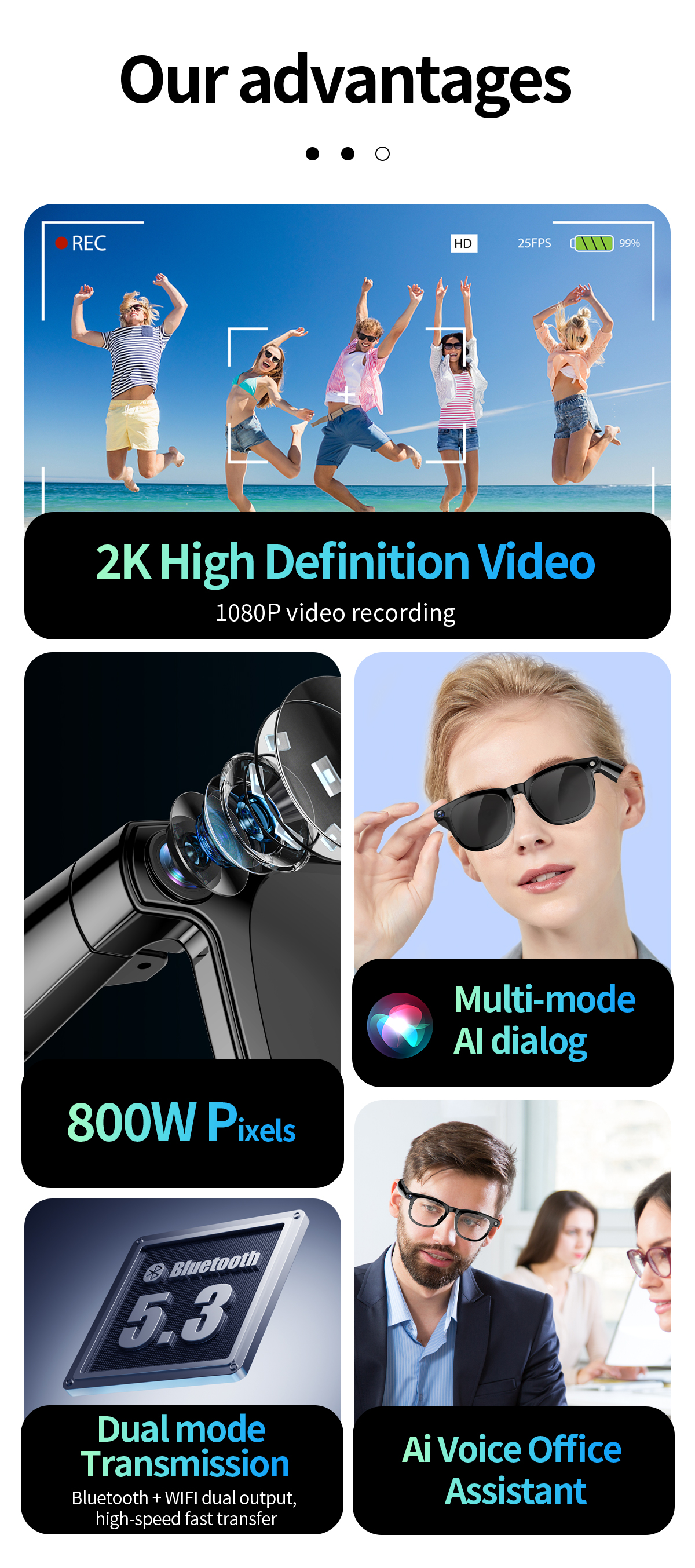 2 in1 4K Smart AI Glasses 800W - Photography With Ai recensie en prijs