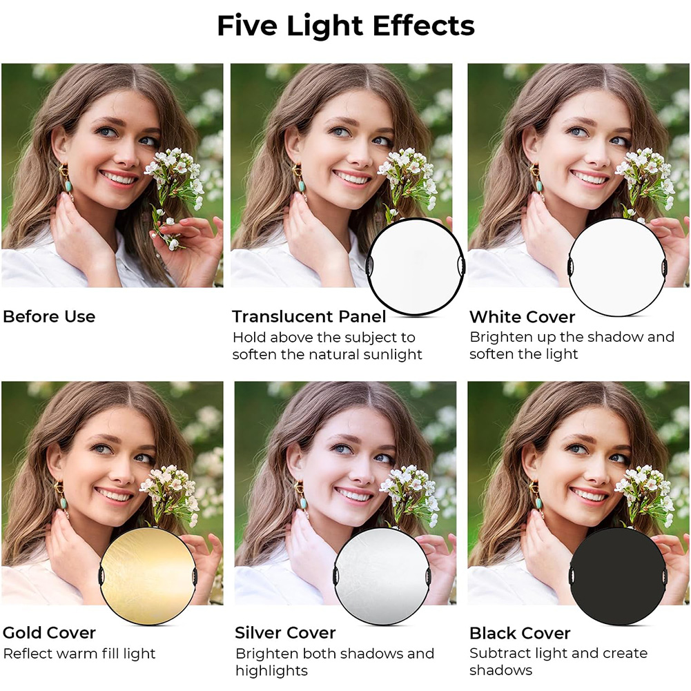 MYOBO Reflector Photography Co - Reflector 5 In 1 recensie en prijs