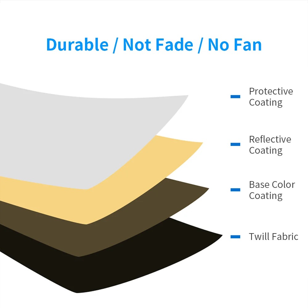 60/80/110CM 5-in-1 Collapsible - Reflector 5 In 1 recensie en prijs