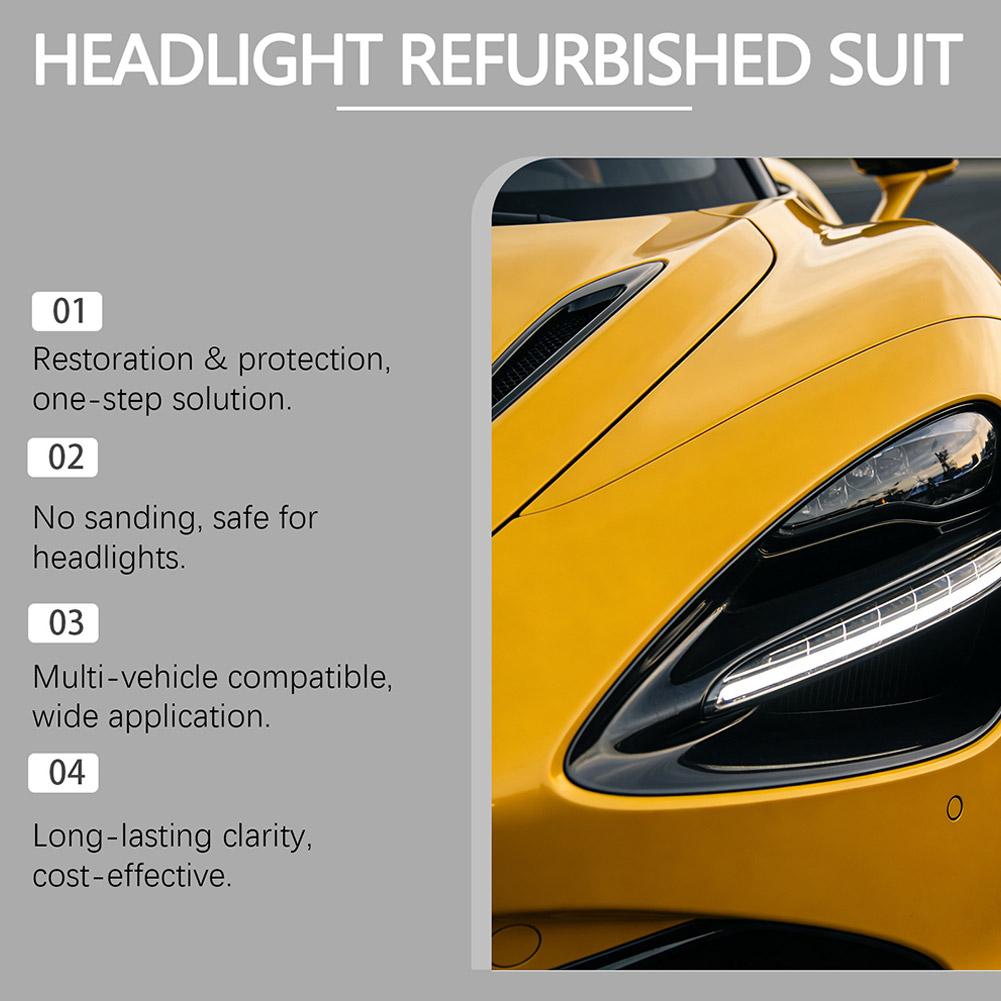 Car Headlights Restoration Kit - Lens Cleaning Kit recensie en prijs
