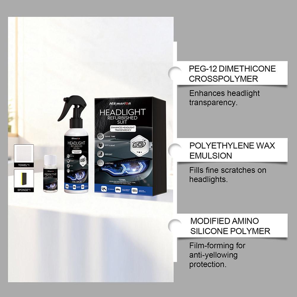 Car Headlights Restoration Kit - Lens Cleaning Kit recensie en prijs
