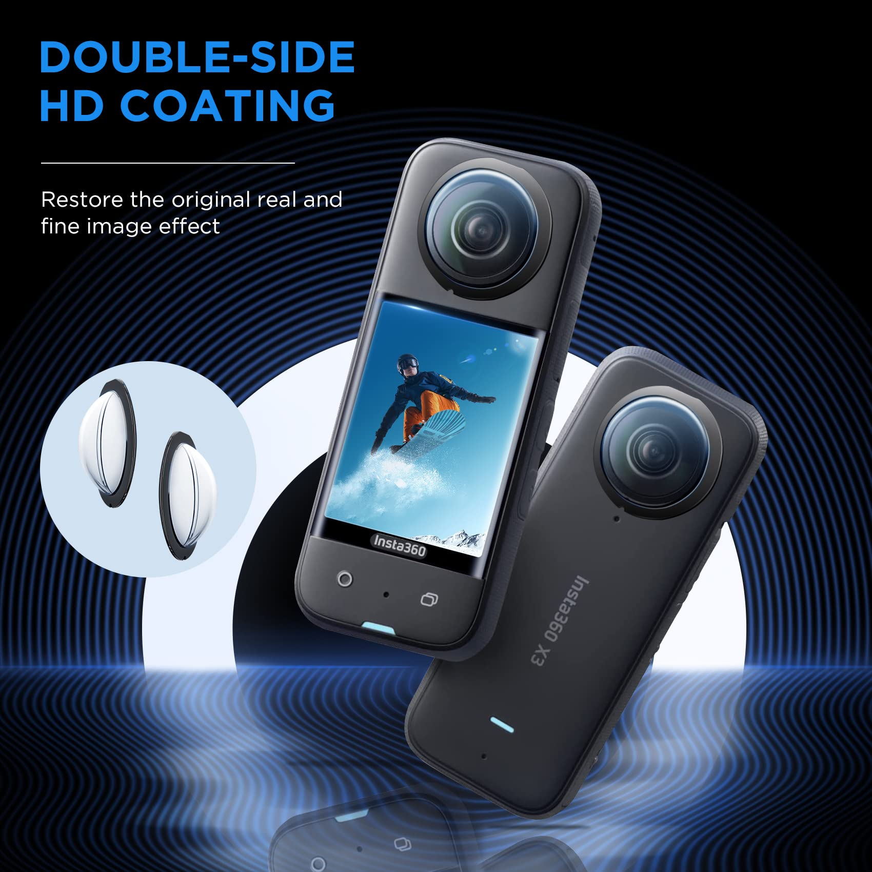 Accessories Set for Insta360 X - Lens Case Pouch recensie en prijs