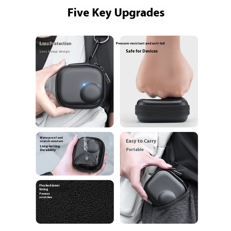 Screen Protector for DJI Osmo  - Lens Case Pouch recensie en prijs
