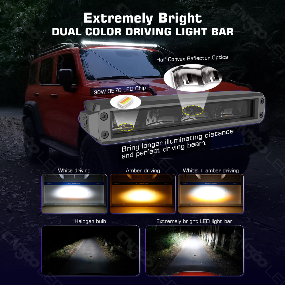 CN360 Single Row LED Light Bar - Reflector 5 In 1 recensie en prijs