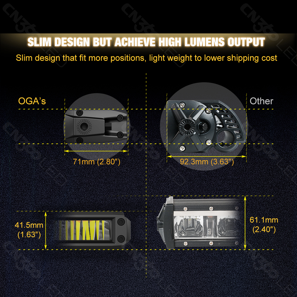 CN360 Single Row LED Light Bar - Reflector 5 In 1 recensie en prijs