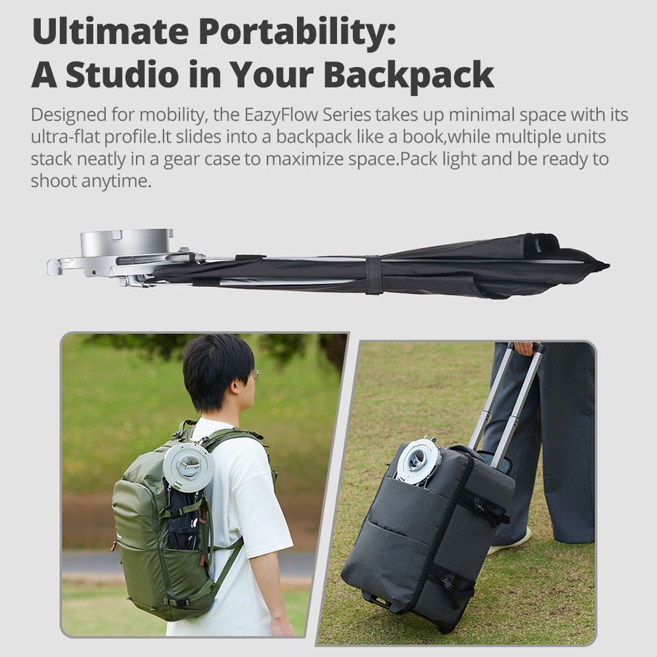 Godox EazyFlow series Foldable - Pop Up Flash Diffuser recensie en prijs