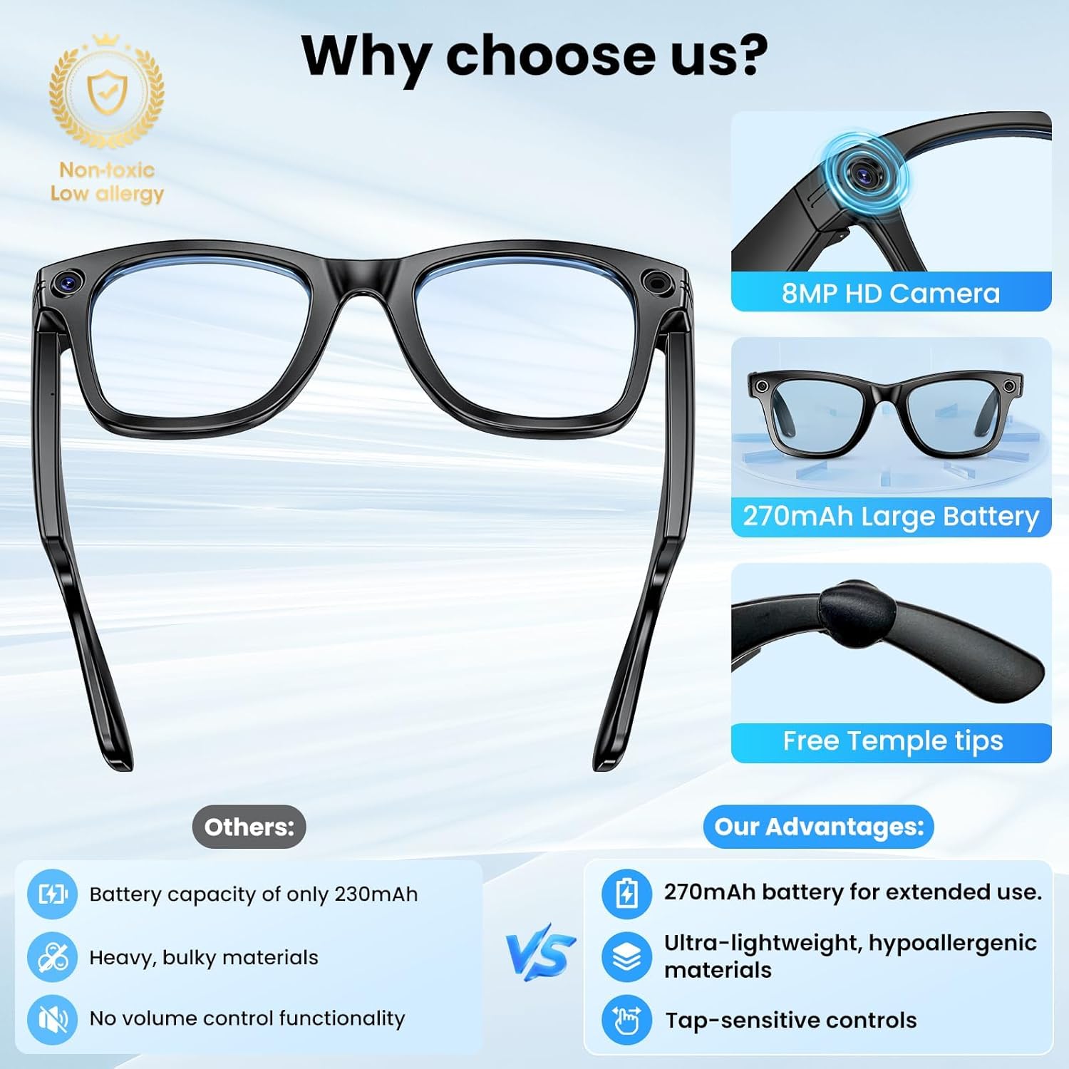 800W With Camera Smart Glasses - Photography With Ai recensie en prijs